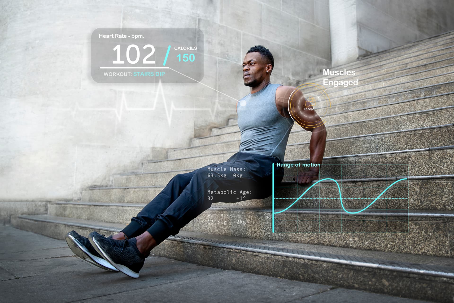 Fitness Technology Trends Shaping the Industry in 2025 & Beyond