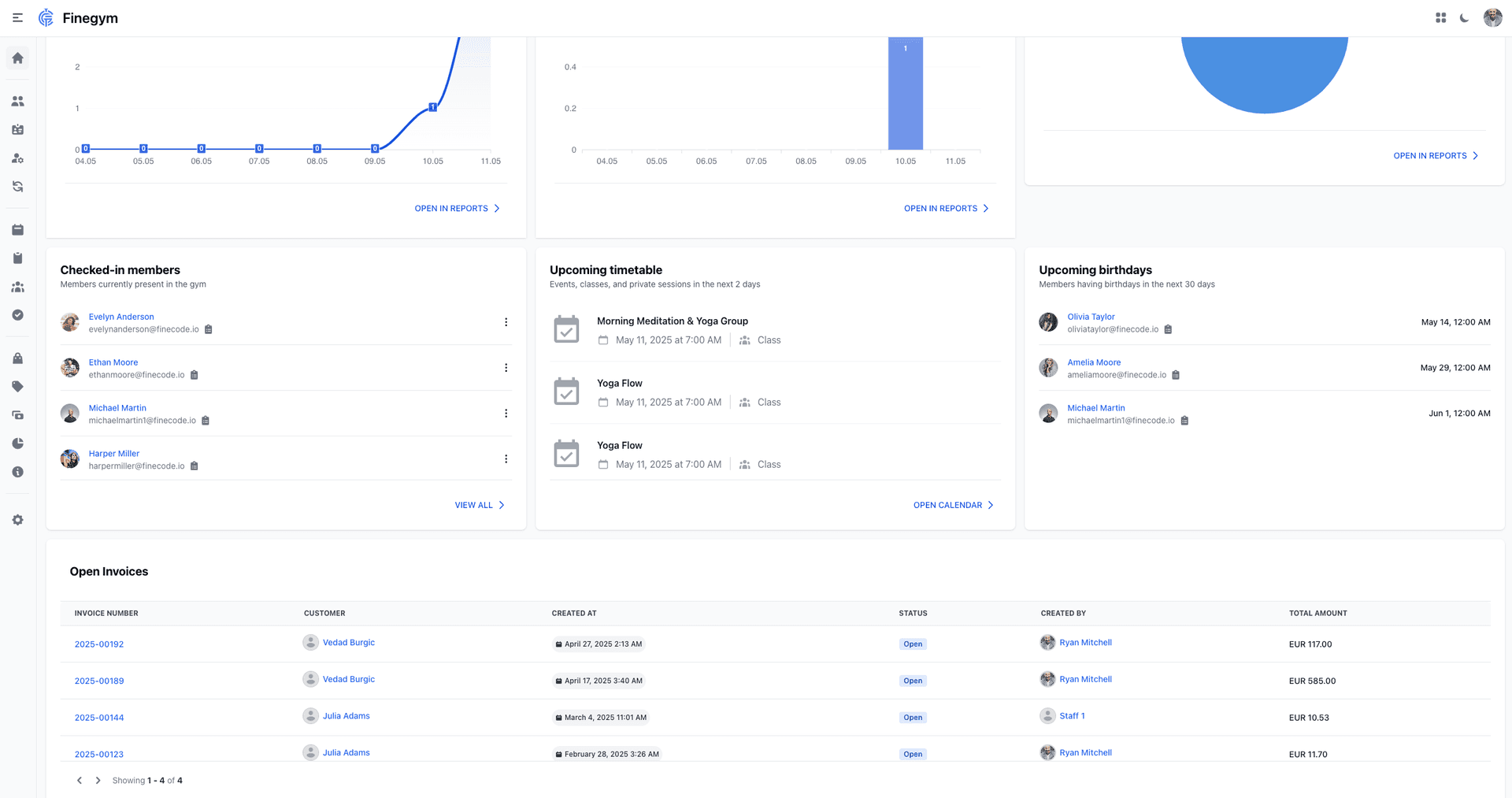 Advanced Fitness Software Features: In-Depth Analysis and Implementation